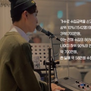 노벰버페스트 버스킹 콘서트 X 먹스킹 X 히어나우앤덴 @헤이그라운드 서울숲점 ROOFTOP