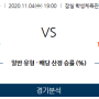 11월04일 수요일 프로토승부식 76회차경기입니다 KBL한국농구 서울SK vs 인천전자랜드 국내농구분석 스포츠분석