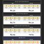 11월5일 수요일 프로토승부식 76회차 서울삼성 vs 창원LG KBL한국농구 추천픽 스포츠분석 프로토분석