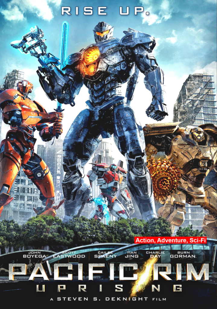 [한글 자막] Pacific Rim Uprising 퍼시픽림 업라이징 2018 : 네이버 블로그