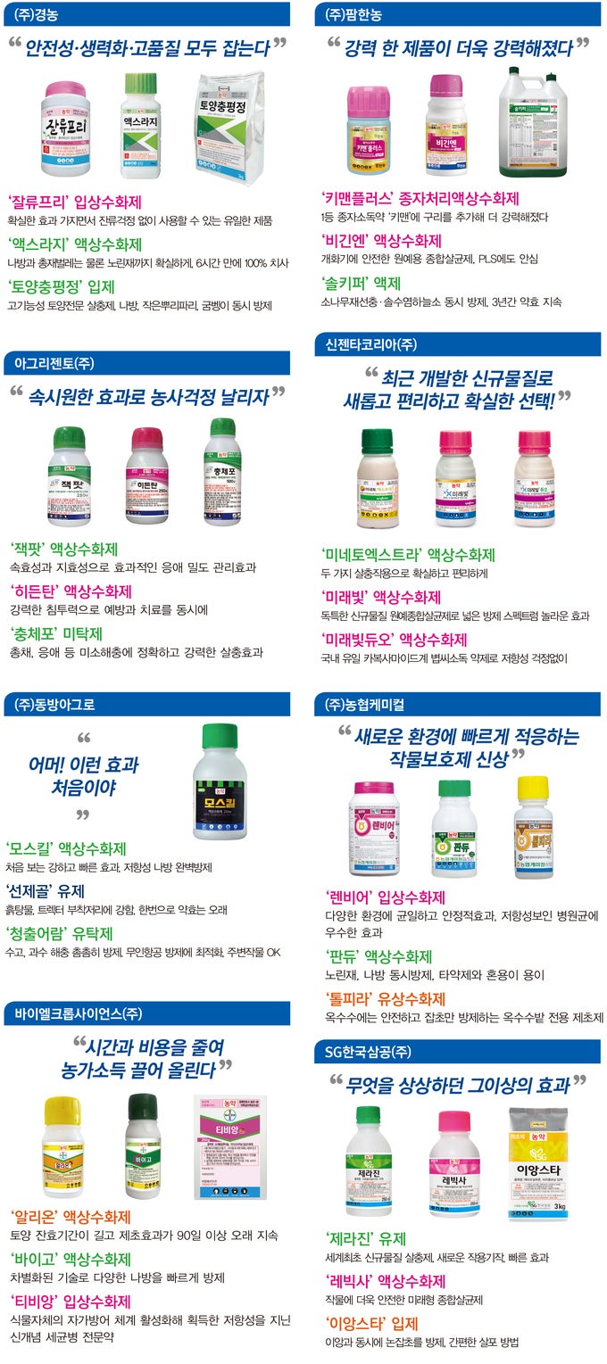 2023년에 읽은 책들 : 네이버 블로그, image size:680x1529