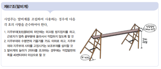안전한 말비계 사용방법 : 네이버 블로그