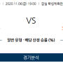 11월6일 금요일 프로토승부식 77회차 KBL한국농구 서울SK vs 전주 KCC 국내농구분석 스포츠분석