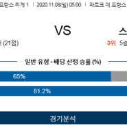 11월8일 일요일 프로토승부식 77회차 리그앙 파리생제르맹 vs 스타드렌 해외축구분석 스포츠분석