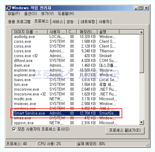 Smart Service 프로그램의 정체, SmartService.exe 프로세스 삭제하기 : 네이버 블로그