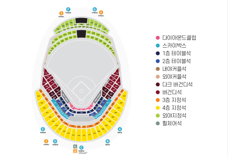 2020 KBO 포스트시즌 한국시리즈 예매 꿀팁 : 네이버 블로그