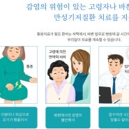 [솔루션] HESEL Onlinecare(온라인케어)