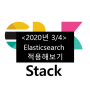 <2020년 3/4> Elasticsearch 적용해보기