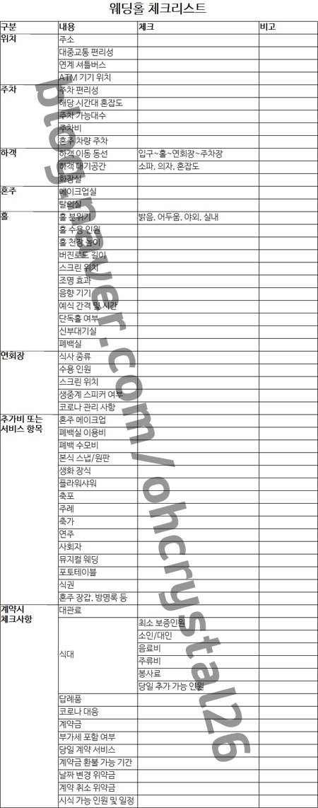 웨딩홀 투어 60가지 체크리스트 : 네이버 블로그