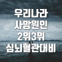 우리나라 사망원인 2위, 3위를 차지하는 심뇌혈관을 대비하는 방법은??