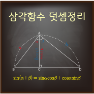 [삼각함수] 삼각함수 덧셈정리 공식유도