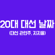 20대 대선 날짜, 차기 대선후보 지지율, 대선 관련주 간단정리 (ft. 문재인 임기)