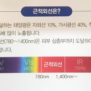 안경 렌즈 추천! 보안경 추천. 눈 보호렌즈. 근적외선 차단 렌즈 종류. IR-PRO 렌즈. NIR 렌즈. 근적외선 렌즈 추천고객.