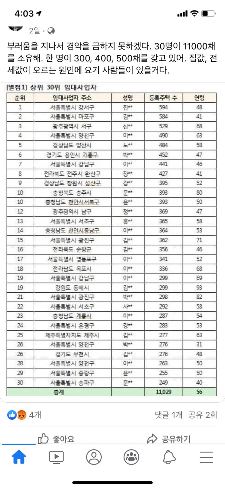 사람이 배워야 하는 이유