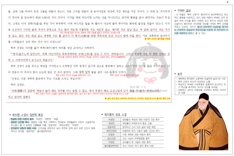 호질(박지원) _ 해설과 기출문제 #오늘의 국어 : 네이버 블로그