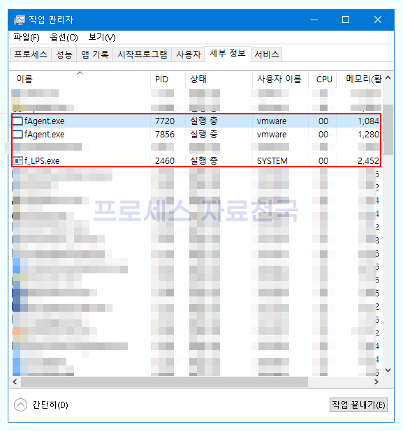 Fasoo DRM 프로그램의 정체 및 f_LPS.exe fAgent.exe 중지하기 : 네이버 블로그