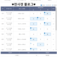 [축구토토 승무패 48회차] 베트맨toto적중결과&4등 당첨금 지급(적중금 환급)받은 후기♡ 2020년 11월 23일 기준