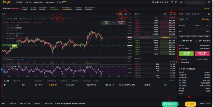 바이빗/바이비트(Bybit) 거래소 사용 가이드 (PC버전) : 네이버 블로그