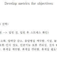 Metrics for Objectives