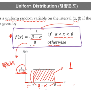 [확률통계] 연속형 확률 분포 - 일양분포 (Uniform Distribution)