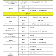 [진월동영어학원]링즈영어학원 2021년 겨울방학 시간표