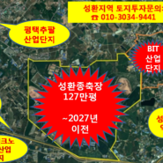 성환 BIT 산업단지