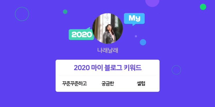 [2020 마이블로그 리포트] 한 눈에 보는 올해 내 블로그 데이터! : 네이버 블로그