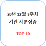 2020 12월 3주차 기관 매집 TOP 10 (기관지분 상승) 수급특징주