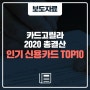 [보도자료] 카드고릴라, ‘2020 총결산 인기 신용카드 TOP 10’ 발표… 신한 3년만에 1위