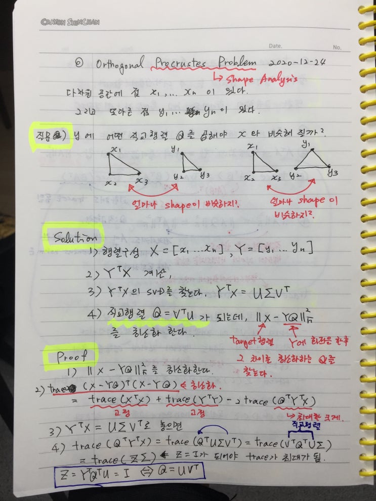 Orthogonal Procrustes Problem 교재 정리 (18.065) : 네이버 블로그