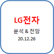 LG전자 분석 & 전망. 20.12.26 Feat. 전기차 부품 도전!!