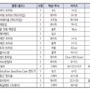 비버 미니멀라이프 Day 180 (완료) :: 180일의 기록