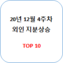 2020 12월 4주차 외인 매집 TOP 10 (외인지분 상승) 수급특징주
