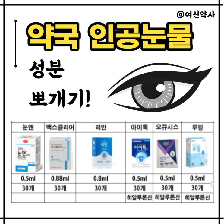 약국 인공눈물 가격 성분 비교 추천 (일회용 히알루론산 아이톡 눈앤 점안액) : 네이버 블로그