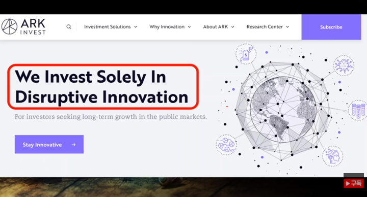 59~60. ARK INVEST(아크 인베스트) ETF 설명 및 소개, ARKK & ARKW 분석. : 네이버 블로그