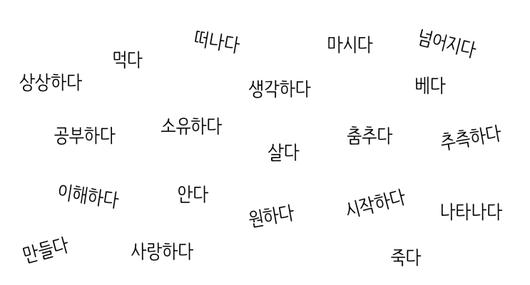 영어 문법 한번 차근차근 설명해보겠습니다_5강_기본 언어감각 기르기: 동사 : 네이버 블로그