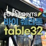 포포인츠 바이 쉐라톤 구로 table32의 런치세트 & 메뉴