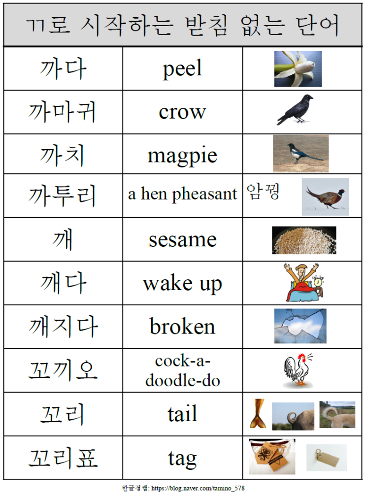 [받침 없는 단어]ㄲ로 시작하는 받침 없는 단어 (Words without a final consonant starting ...