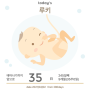 [임신 35주] 산부인과 의사와 전화상담!