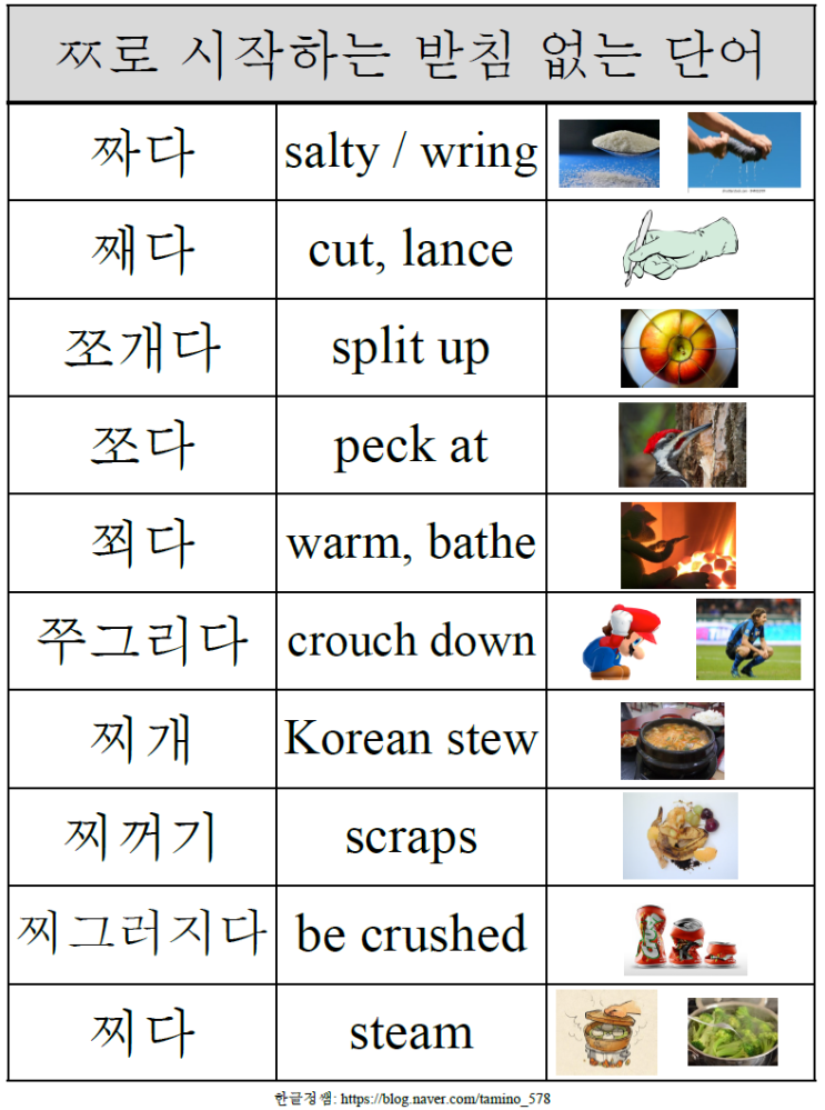 [받침 없는 단어]ㅉ로 시작하는 받침 없는 단어 (Words without a final consonant starting ...