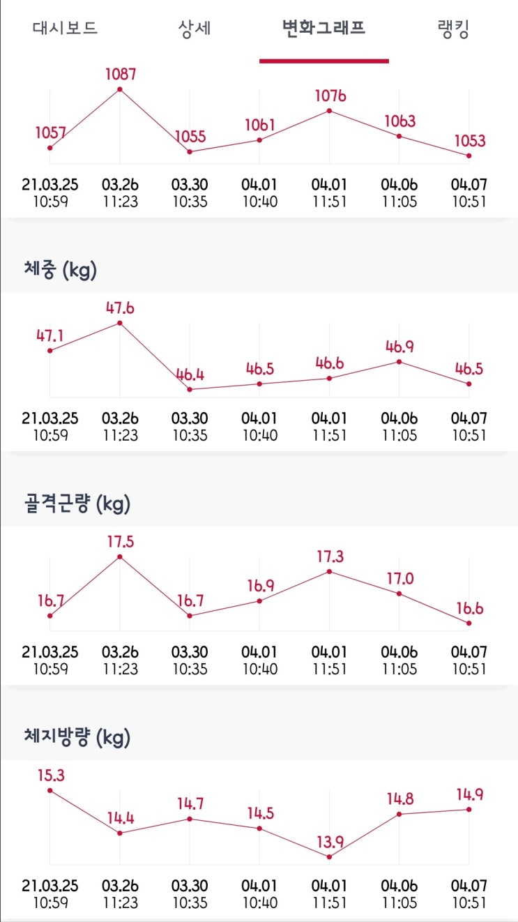 https://m.blog.naver.com/susu1103/222303568112