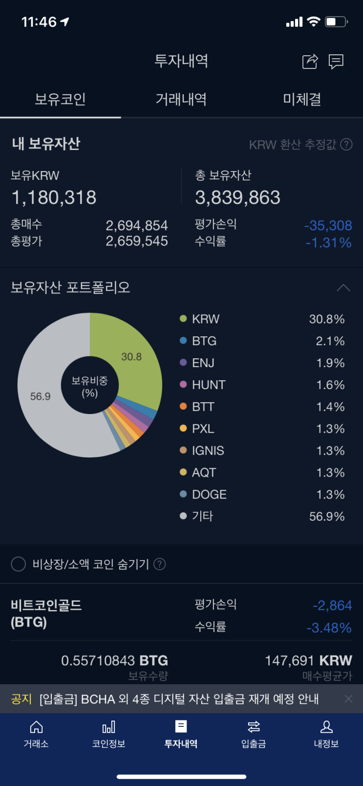 업비트 코인 자동매매 1] 봇 만들어 투자해서 수익 내기! : 네이버 블로그