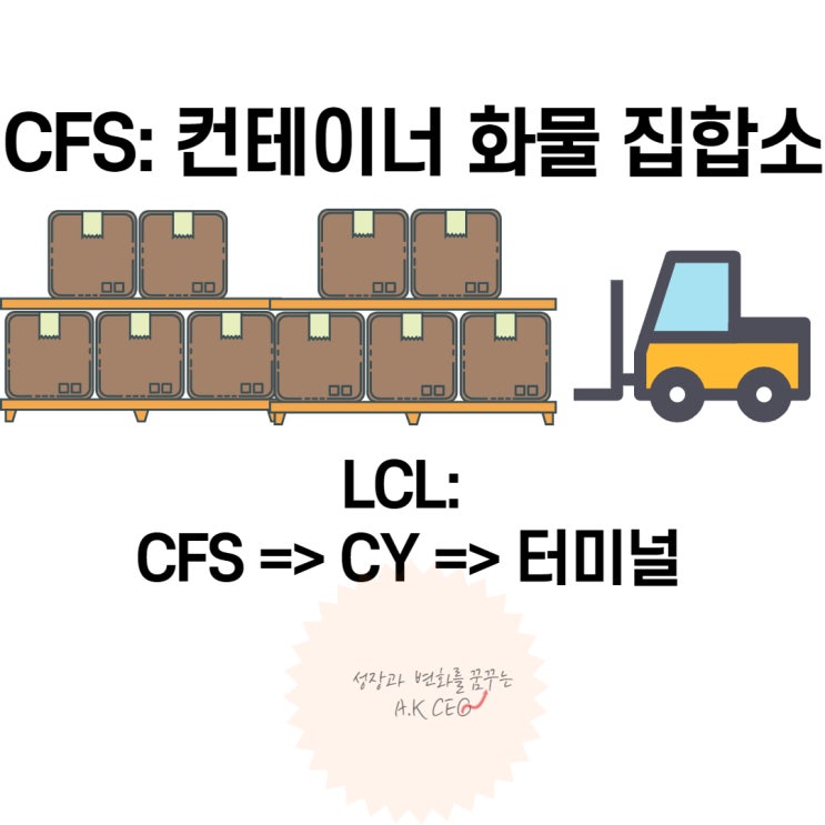 [포딩업무] CY,CFS 뭔가요? : 네이버 블로그