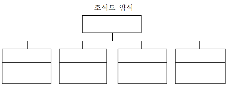 [한글] 조직도 템플릿 : 네이버 블로그
