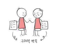 약속(Appointment) : 네이버 블로그