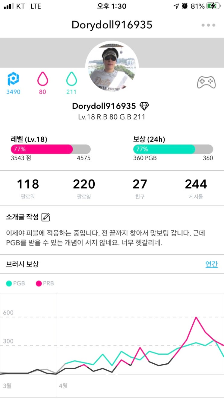 피블코인 : 네이버 블로그