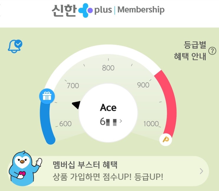 [신한금융그룹] 신한탑스클럽 (Tops Club)과 신한플러스 멤버십 제도 : 네이버 블로그