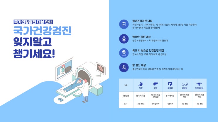 국가건강검진 문진표 안내드립니다. : 네이버 블로그