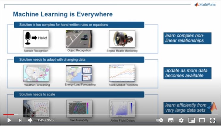 Essential Tools for Machine Learning - MATLAB Video : 네이버 블로그