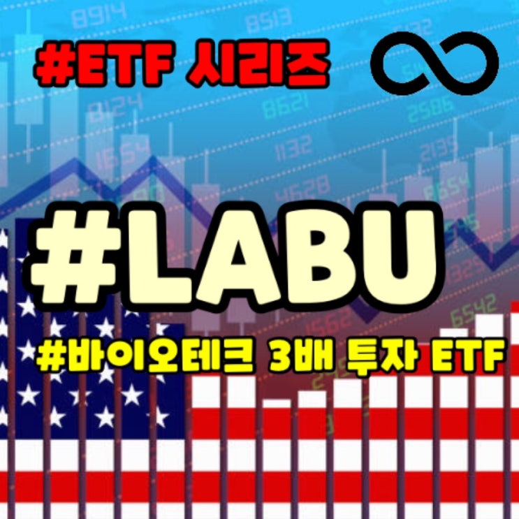 [ETF 시리즈] '바이오테크' 3배 레버리지 ETF 'LABU' : 네이버 블로그
